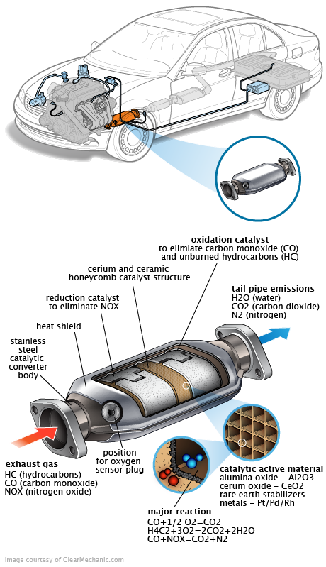 See B2379 repair manual